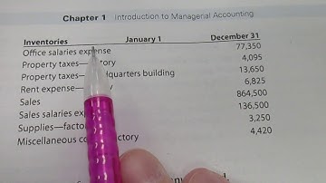 MA - Chapter 1 Step by Step Problem 1 5B   Managerial Accounting
