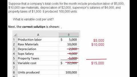 Calculating variable costs per unit
