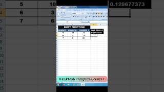 excel functions and tricks | vanktesh computer center | #shorts