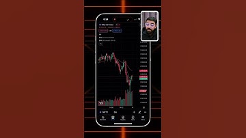 Day 3  Intraday trading explain by harshit Patel #trading #stocktrading #bankniftyintraday #investin