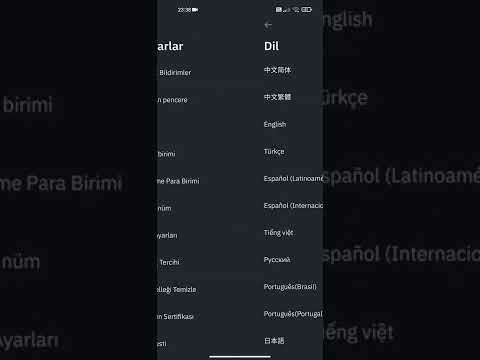 Binance kaldıraçlı işlemleri