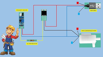 Hand sanitizer dispenser with ir sensor that works automatically