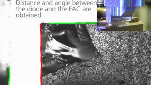 Automated Alignment of Fast Axis Collimators (FAC)