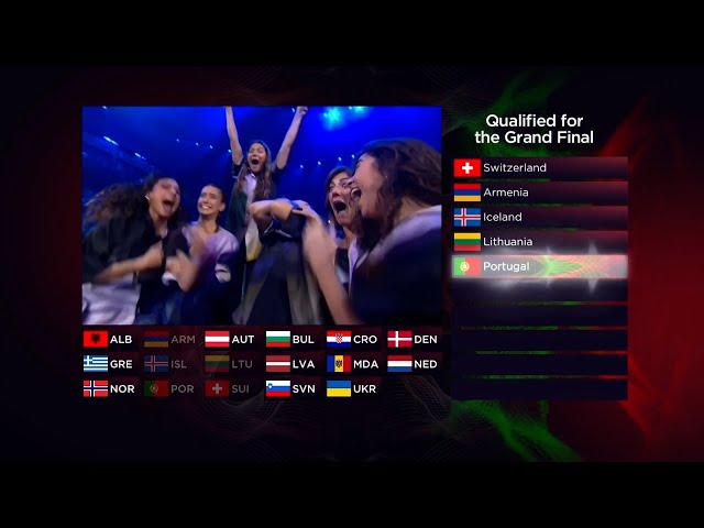 Portugal ganha pela primeira vez a final do festival Eurovision