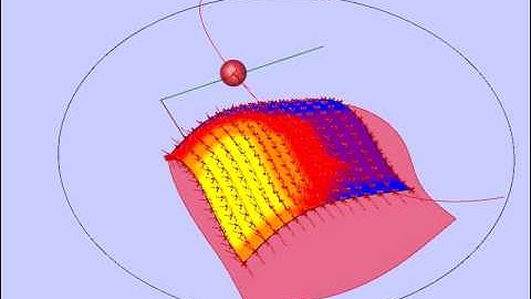 Grasshopper: Sun Angle Calculation and Visualization