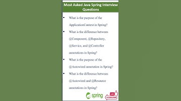 Java Spring Interview Questions | Tips and Tricks