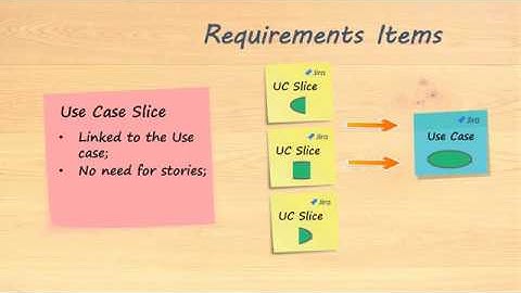 🆕jira Requirements Demo - how to use requirements in jira