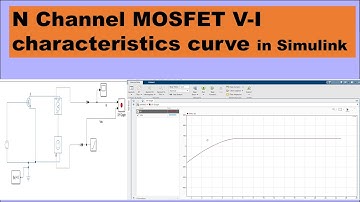N Channel MOSFET V-I characteristics curve in MATLAB Simulink