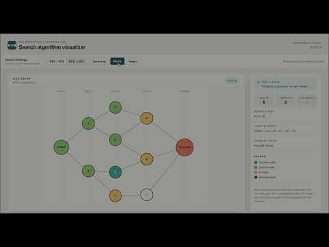 BFS Visualized: Watch It Find the Shortest Path