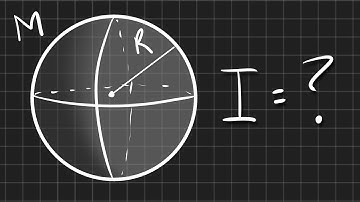 Moment of Inertia of Solid Sphere Using Disks