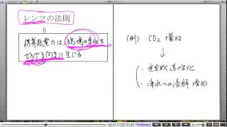 高校物理解説講義：｢電磁誘導｣講義３