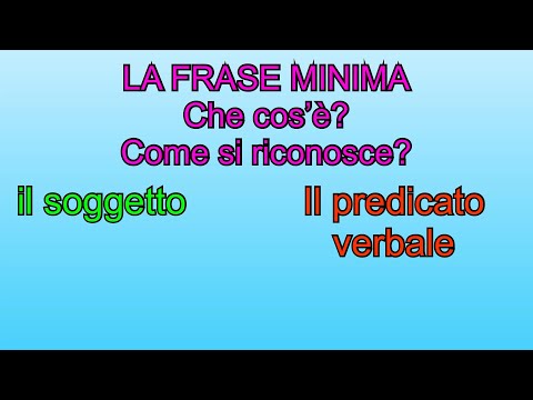 Video: Che cosa è un soggetto in una frase?