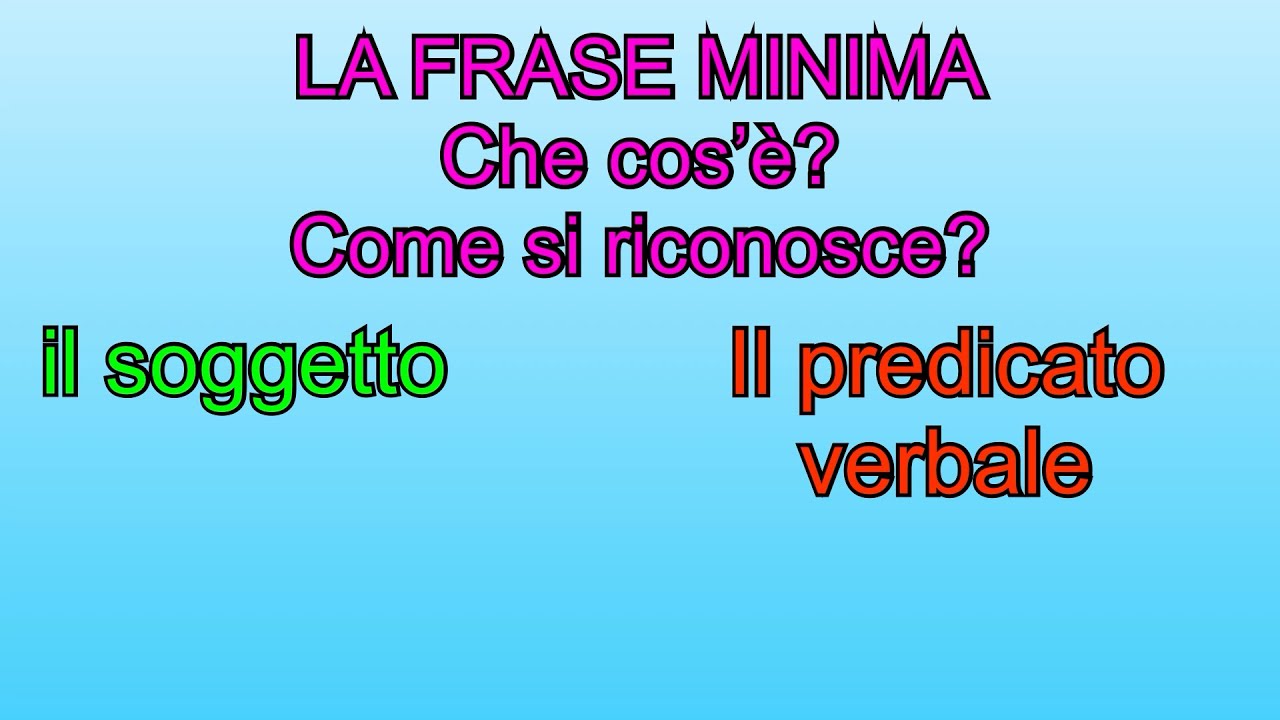LA FRASE MINIMA - Che cos’è? Come si riconosce? IL SOGGETTO E IL