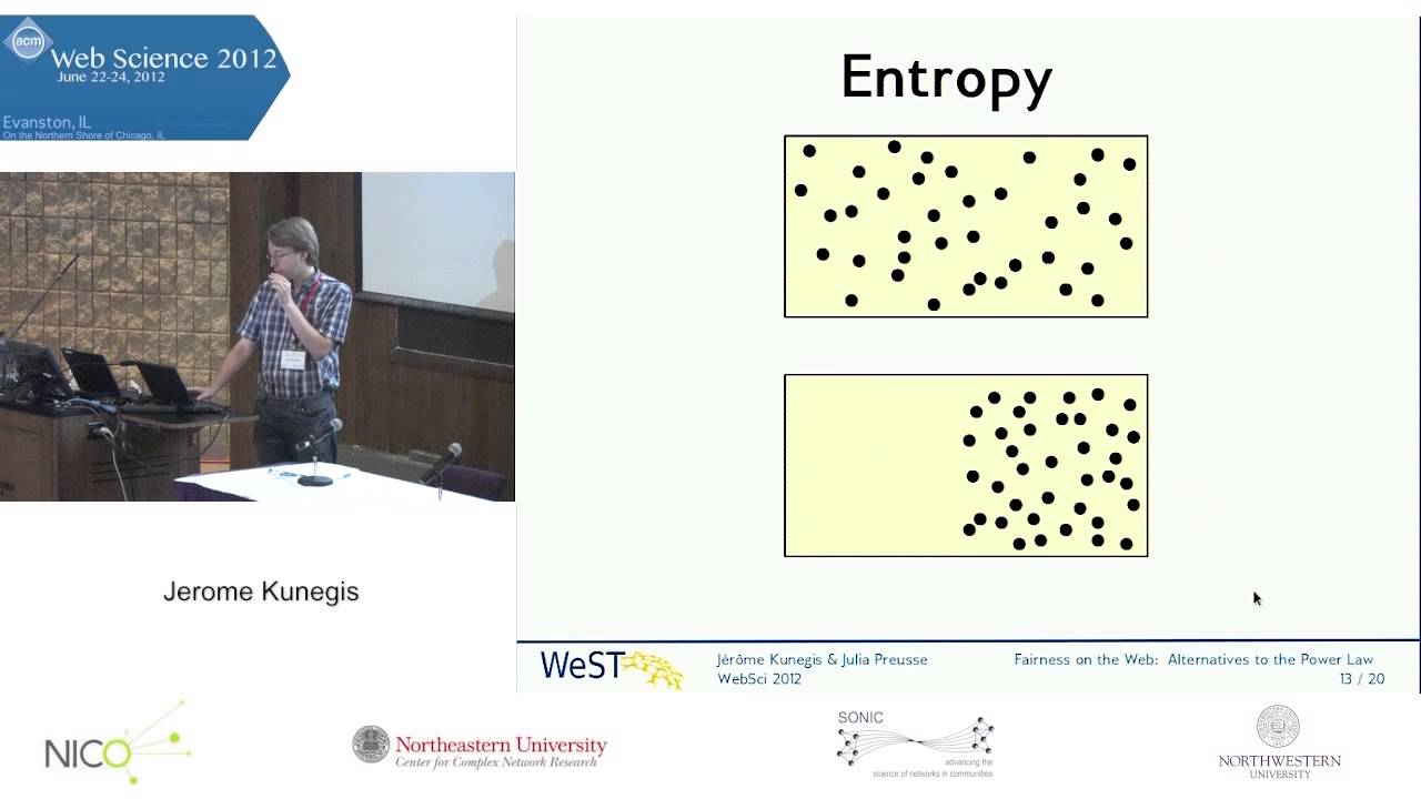 WebSci2012 - Jerome Kunegis