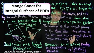 Monge Cones