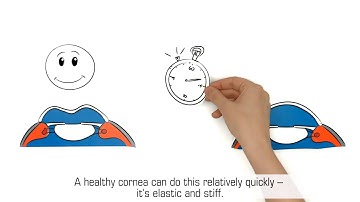 Corneal Biomechanics – Explanation video English (subtitles)