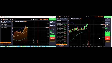 IQ Option Using Tick & 30 sec Charts Side by Side