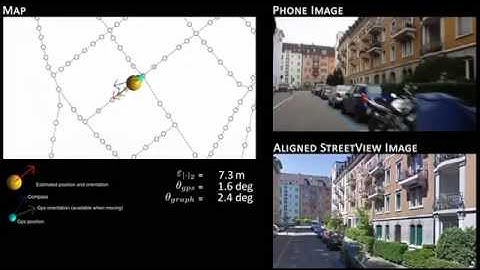 Never Get Lost Again: Vision Based Navigation using StreetView Images