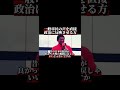 一般市民の声を直接政治に反映させる方。。#shorts #sns #参政党#神谷宗幣 #安藤裕 #政治家#消費税# #日本 #名言 #japan#自民党 #東京 #税金 #給料 #国民民主党