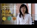 A How-To Guide for Exploring MBA Programs