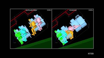 NTSB Accident Animation simulation occupant Kinematics, Doswell, VA
