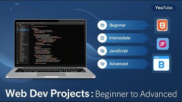 Top Web Development Project Ideas for Beginners to Advanced | Build Skills & Become Job-Ready
