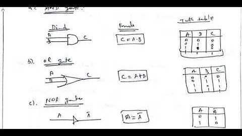 11th Computer Science Quarterly Exam Answer Keys 2018-19 | Chennai District | Tamil Medium