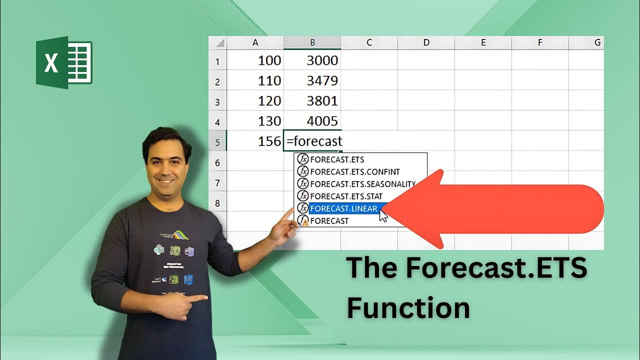 The Forecast.ETS Function YouTube