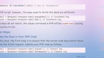 Resolving undefined Values in AJAX Requests with Symfony