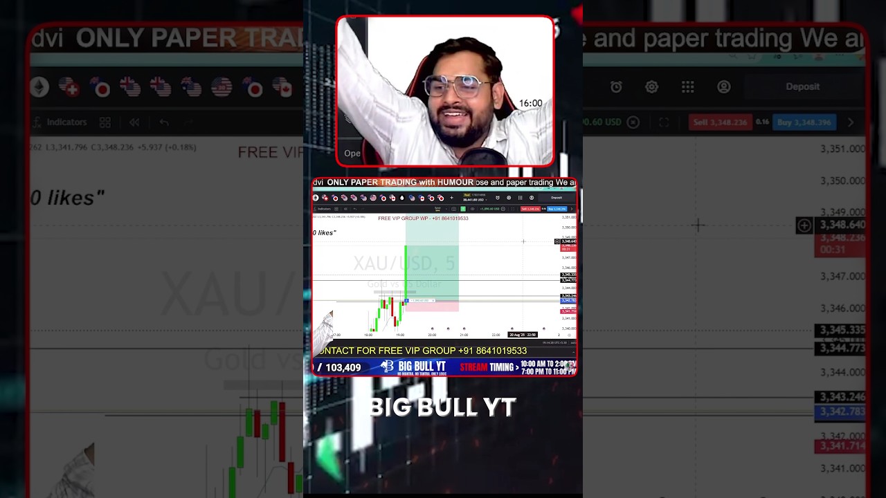 Gold Live Trading on YouTube 