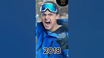 جميع برامج رامز جلال من 2009 لي 2024 
