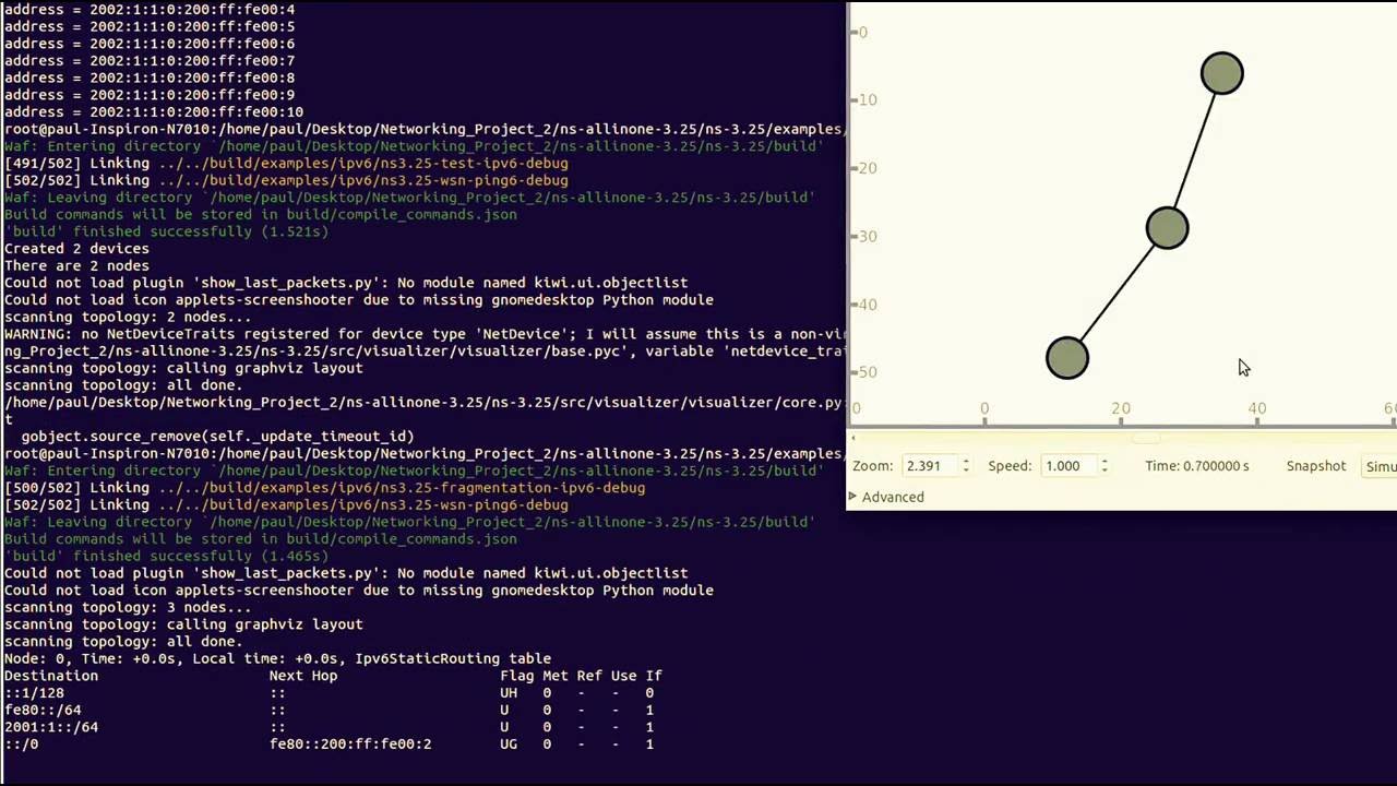 ns3-networking-simulator-visualizations-with-python-youtube