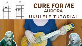 Cure for Me - Aurora | Easy Ukulele Tutorial with Tabs, Chords, play along, and lyrics