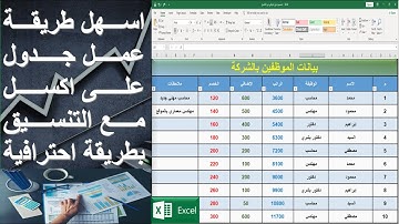 اسهل طريقة عمل جدول على اكسل مع التنسيق بطريقة احترافية - Create a table in Excel