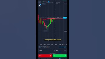 Back To Back Read Candle Power Reflection #compounding #quotex #trading #binary #win #exhaust