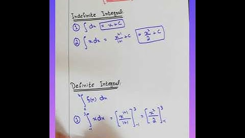 Basic Concept Indefinite & Definite Integrals - (Hindi / Urdu)