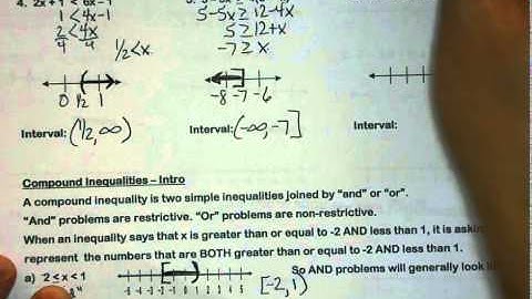 H Algebra 2   Unit 1   1.5 Solving Linear Inequalities