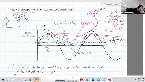 lecture 14-2: Ripple Voltage Half Wave and Full Wave Bridge Rectifiers