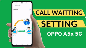 OPPO A5X 5g call waiting setting | how to enable call waiting in OPPO A5 PRO 5g | oppo a5 call busy