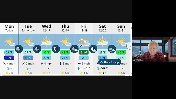 Weather Watch Dec. 16,  2025, for Southern NH and vicinity with Rick Gordon.