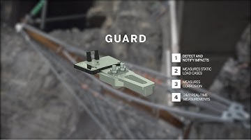 Geobrugg GUARD - Remote Status Monitoring