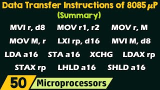 Summary of Data Transfer Instructions in 8085 Microprocessor