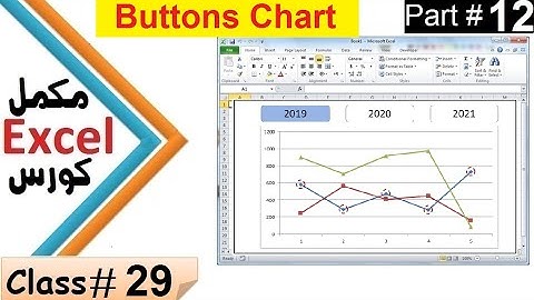 Ms Excel Full Tutorial Class # 29 Charts Part 12 in Pashto | Excel 2010 Charts part. 12 in Pashto