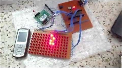 GSM SMS Based Scrolling LED Display