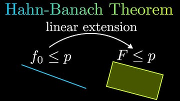 Hahn-Banach Theorem explained: Extending linear functionals