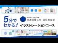 5分でわかる!イラストレーションコース|京都芸術大学 通信教育部