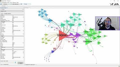Usando Polygon Shaped Nodes no Gephi - Mineiro Responde