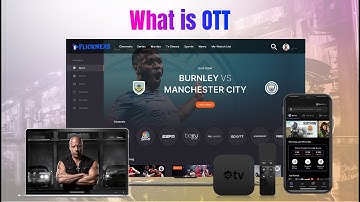 OTT Explained: How Over-The-Top Streaming Works in 2025