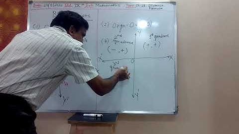 9 th ICSE Maths; Chapter:28- Distance Formula , Part-1