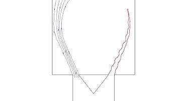 Thermoacoustic instability